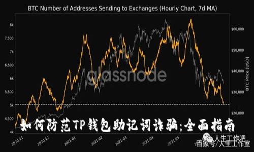 如何防范TP钱包助记词诈骗:全面指南
