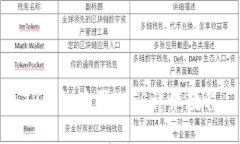 TP钱包购买IPFS详细教程