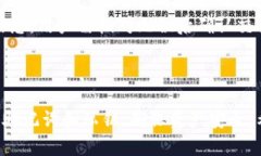   如何在 TokenPocket 钱包中存储门罗币（