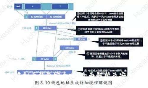 和关键词
: TP虚拟币钱包安全吗?全面解析及安全提示