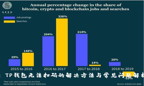 : TP钱包无法扫码的解决方法与常见问题解析