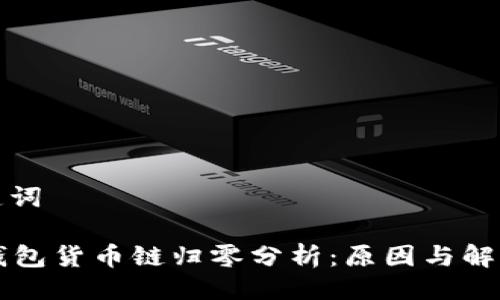 与关键词
TP钱包货币链归零分析:原因与解决方案