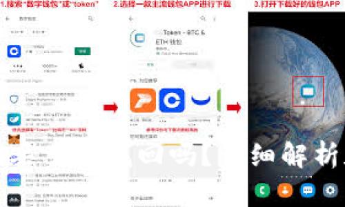 TP钱包的币丢了能找回吗?详细解析和解决方案