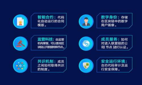 TokenPocket比特币转出指南:轻松安全地管理你的数字资产