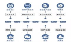  怎么安装和下载TP钱包？详细指南与常