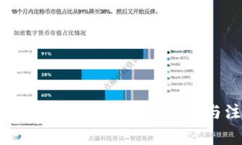 TP钱包怎样关闭授权:详细步骤与注意事项