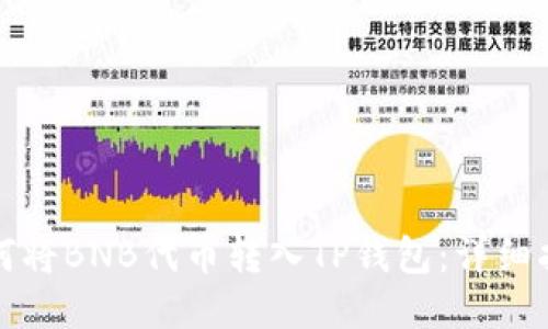 如何将BNB代币转入TP钱包:详细指南