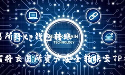 交易所给tp钱包转账
如何将交易所资产安全转账至TP钱包