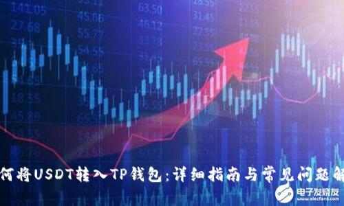 如何将USDT转入TP钱包:详细指南与常见问题解答