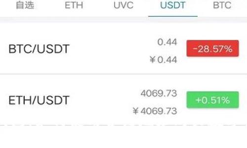 TP钱包:如何使用合约地址购买数字货币