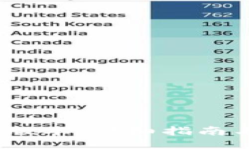 TP钱包iOS版本:详细指南与使用技巧
