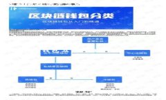   TP钱包支持TRC20通道吗？全面解析及使