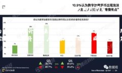 im钱包和tp是现代数字支付与区块链技
