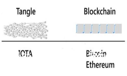 全面解析Tokenpocket币币兑换:便捷、安全的数字资产交易平台