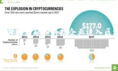   TP钱包中的TRC是什么？详解TRC20与TR