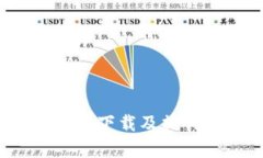  安卓TP钱包下载及操作流程详解