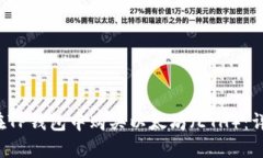  如何在TP钱包中购买以太坊（ETH）：详