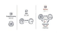   TP钱包网络出错的解决方案与技巧 