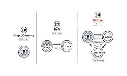   TP钱包网络出错的解决方案与技巧 / 

 guanjianci TP钱包, 网络出错, 区块链, 加密货币, 钱包使用技巧 /guanjianci 

在数字货币蓬勃发展的今天，TP钱包作为一种常见的数字资产管理工具，受到了许多用户的青睐。然而，用户在使用TP钱包的过程中，有时会遇到“网络出错”的提示，这不仅影响了用户的使用体验，也可能导致资产的安全隐患。本文将详细探讨TP钱包网络出错的问题，并提供解决方案和技巧，以帮助用户更好地管理他们的数字资产。

1. TP钱包网络出错的常见原因
网络出错的原因通常可以归结为以下几个方面。
ul
    li网络连接问题: 很多用户在使用TP钱包时，可能会遇到网络不稳定或无法连接到互联网的情况。这种问题不仅会导致TP钱包的功能无法正常使用，还可能使用户在进行交易时遭遇延迟或失败。/li
    li应用程序故障: 有时候，TP钱包可能因为应用程序的bug或故障而无法正常运行。应用程序更新不及时或出现软件缺陷都可能导致该问题。/li
    li服务端问题: 当TP钱包的服务器出现故障或维护时，用户也常常会体验到网络出错的情况。这类问题通常是短暂的，但也会对用户的正常使用造成困扰。/li
    li钱包版本问题: 使用旧版本的TP钱包可能存在兼容性问题，这也导致了网络出错。用户应该定期检查并更新应用程序，以确保使用的是最新版本的TP钱包。/li
/ul




TP钱包网络出错


!-- 以上 HTML 元素可以在实际使用中丢弃，只用于示例结构 --
了解了网络出错的常见原因后，我们接下来将探讨解决这些问题的方法。

2. 解决TP钱包网络出错的方法
解决TP钱包网络出错问题的方法多种多样，以下是一些有效的解决方案。
ul
    li检查网络连接: 用户在使用TP钱包前，首先要确保自己的设备已连接到稳定的互联网。用户可以尝试重启路由器，或尝试使用其他网络，如移动数据或不同的Wi-Fi网络。/li
    li更新TP钱包: 保持应用的更新是解决问题的有效手段。如果用户发现TP钱包的某个功能无法正常使用，可以尝试到应用商店检查是否有更新可供下载。/li
    li重启应用程序: 有时简单的重启程序可以解决临时故障。用户可以关闭TP钱包应用并重新打开，看是否能够恢复正常状态。/li
    li清除缓存: 清除TP钱包的应用缓存有时也能解决因数据积累而导致的故障。具体步骤因系统而异，一般在手机的设置中可以找到相应的选项。/li
    li联系客服: 如果以上方法仍无法解决问题，用户应该考虑联系TP钱包的官方客服，向他们反馈问题并寻求帮助。/li
/ul

3. 如何预防TP钱包网络出错
为了减少在使用TP钱包时遇到网络出错的可能性，用户也可以采取预防措施。
ul
    li定期更新: 定时检查并更新TP钱包至最新版本，这样可以确保用户使用的不是存在bug的旧版本。/li
    li网络监控:用户可以定期监控自己的网络状态，使用一些网络监控应用来确保网络稳定性。/li
    li备份数据: 用户在使用TP钱包时，务必定期备份自己的钱包数据，以防因网络故障导致数据丢失。/li
    li多用其他钱包: 考虑使用其他加密钱包作为补充，以备不时之需。当一个钱包出现问题时，用户还可以通过其他钱包继续进行交易。/li
/ul

4. 用户常见的疑问
h4Q1: 为什么我的TP钱包总是显示网络出错？/h4
这个问题的原因有很多，最常见的就是网络连接问题。用户需要确认自己的设备是否连接到稳定的网络。如果网络没有问题，那么可能是应用程序本身的故障，用户可以尝试重启应用或更新至最新版本。尽量避免在网络环境差的时候进行操作，如使用公共Wi-Fi网络。

h4Q2: 使用TP钱包时，如何保证资产的安全？/h4
资产安全是用户使用任何数字钱包时的首要考虑。为了确保资产的安全，用户应该定期检查钱包的安全设置，如启用双重身份验证、定期更改密码，以及使用硬件钱包等。尤其是在进行大额交易时，建议用户提前备份数据，并在安全的环境下进行操作。

h4Q3: TP钱包的服务器出现问题，我应该怎么办？/h4
如果TP钱包的服务器出现问题，用户通常无法避免。首先，可以查看TP钱包的官方网站或社交媒体确认是否有维护或故障的通知。对于短暂的服务器问题，用户应耐心等待恢复，必要时联系官方客服获取更多信息。

h4Q4: 使用旧版TP钱包会有什么风险？/h4
使用旧版TP钱包可能面临各种风险，例如兼容性问题、可能存在的安全漏洞和bug等。软件开发者通常会定期发布更新，以修复已知问题并增强安全性。因此，强烈建议用户定期更新他们的TP钱包应用，以便确保他们能够安全、稳定地使用该服务。

h4Q5: TP钱包和其他钱包有哪些不同之处？/h4
TP钱包与其他钱包相比，最显著的特征在于其用户界面友好性和对多种加密货币的支持。除此之外，TP钱包特有的去中心化特性也吸引了许多用户。此外，各种不同钱包在交易速度、手续费、支持的币种和安全性等方面也会有所不同，用户应根据自身需求选择合适的钱包。

综上所述，使用TP钱包时遇到网络出错并不是罕见的问题，用户只需要掌握一些基本的排查和解决技巧，就能够有效减少此类问题的发生。同时，通过了解钱包的安全策略和其他功能，用户能够更好地保护自己的资产。在未来的交易中，希望所有用户都能顺利、安全地使用TP钱包。