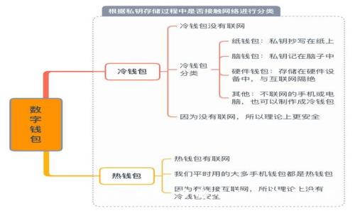TokenPocket 钱包:了解它的功能与优势