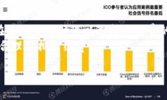   tp钱包如何修改签名，确保资产安全