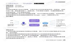 TP钱包的U是什么？深入解析TP钱包中的