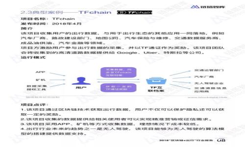TP钱包的U是什么?深入解析TP钱包中的USDT与数字货币的关系