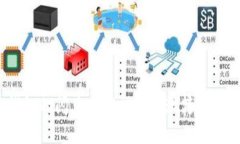 TP钱包的闪兑功能能否实现跨链交换？