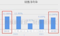 如何使用TP钱包进行BSC链交易