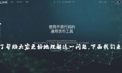 TP钱包出现恶意连接的问题可能会让不