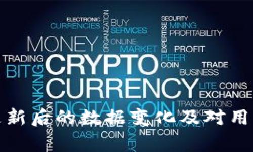 : TP钱包更新后的数据变化及对用户影响分析