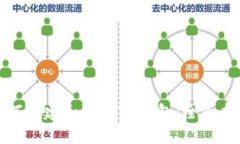 如何创建和管理TP钱包：全面指南