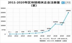 和关键词 tp钱包最新升级公告：功能增