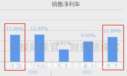 划如何通过TP钱包购买宝贝狗?详尽指南