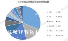 如何应对TP钱包私钥丢失的情况