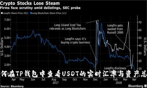 如何在TP钱包中查看USDT的实时汇率与资产总值