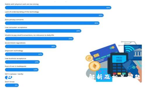 TP钱包中的ETH1是什么?详细解析及相关问题解答