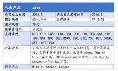    如何测试TP钱包的真假，确保安全使