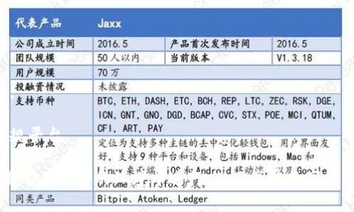    如何测试TP钱包的真假，确保安全使用  / 

 guanjianci  TP钱包, 测试TP钱包, 钱包安全, 数字资产, 区块链  /guanjianci 

在这个数字资产迅速发展的时代，TP钱包作为一种流行的数字货币钱包，其安全性和真实性受到了广泛的关注。许多用户在使用TP钱包时，常常会产生一些疑虑，例如这个钱包是否安全、是否真实等。本文将为您详细介绍如何测试TP钱包的真假，确保您安全高效地管理您的数字资产。

 什么是TP钱包？ 

 TP钱包是一款基于区块链技术的数字货币钱包，用户可以通过它轻松地存储、管理和交易各种数字货币。TP钱包的界面友好，支持多种数字资产的存储，且具有较强的安全性。作为区块链的基础设施之一，TP钱包使用户能够更自由地掌控自己的资产，同时也能够参与到去中心化的数字经济中。 

 为什么需要测试TP钱包的真假？ 

 测试TP钱包的真假是确保资产安全的重要一环。随着数字货币市场的迅速发展，虚假或恶意钱包越来越多，它们可能会盗取用户的私钥和资产。若用户选择了不安全的钱包，不仅可能导致数字资产的损失，还可能泄露个人信息，进而引发更严重的财务和法律问题。因此，用户在使用TP钱包之前，务必要对其真实性进行测试。 

 如何测试TP钱包的真假？ 

 测试TP钱包的真假可以从多个方面入手，以下是一些实用的方法： 

h4 1. 官方渠道下载 /h4

 确保您从官方渠道下载TP钱包软件。现在很多钱包应用会在不明网站或第三方应用商店上发布，用户很容易下载到假冒应用。因此，请访问TP钱包的官方网站或官方认证的应用商店，确保下载的是真正的TP钱包。 

h4 2. 检查钱包的开发团队 /h4

 一个安全、真实的钱包应该有明确的开发团队和背景信息。通过官网或社区论坛，了解开发团队的信息，包括他们在区块链领域的经验、团队成员的资历等。如果一个钱包没有任何公开的开发背景，那就要提高警惕了。 

h4 3. 查阅用户评价和社区反馈 /h4

 用户评价和社区反馈是判断TP钱包真实性的重要依据。您可以通过论坛、社交媒体等渠道，查阅其他用户对TP钱包的体验和反馈，了解其在真实使用中的表现。如果有大规模的负面反馈或欺诈投诉，建议您谨慎使用。 

h4 4. 验证地址和私钥的来源 /h4

 TP钱包的安全性部分源自其生成的地址和私钥。如果您在创建钱包时通过合法途径得到地址和私钥（如官方客户端生成），那么就可以认为是安全的。如果您在网上或其他不可相信的地方获得的私钥，很可能是伪造的。因此，确保所有生成的密钥都是在正规的环境中生成的。 

h4 5. 注意更新和维护 /h4

 真正的TP钱包会定期推出更新包来修复漏洞和提供新的功能。确保您的钱包是最新版本，如果您使用的是老版本，可能会带来安全隐患。查看官方网站或更新日志，确认是否有新的版本发布，以此来判断钱包的真实性。 

 相关问题的详细介绍 

h4 1. TP钱包的常见问题有哪些？ /h4

 在使用TP钱包时，用户经常会遇到一些常见的问题。这些问题不仅关乎钱包的安全性，还直接影响到用户的使用体验。例如：

密码丢失：如果用户不小心忘记了TP钱包的密码，通常只能依赖助记词或私钥找回，但这需要保管妥当。如果助记词丢失，用户的资产将无法恢复。 

交易延迟：由于网络拥堵或者交易费不足，可能会导致交易未能及时确认。在这种情况下，用户需要咨询官方客服或者查看社区更新。 

支持币种不足：TP钱包支持的币种有限，某些新兴数字资产可能未被支持，这会影响用户的交易和存储安排。 

安全性问题：用户应时刻关注TP钱包的安全公告，警惕最新的安全漏洞和攻击方式。这需要与官方和社区持续互动，确保第一时间获得安全信息。 

h4 2. 如何增强TP钱包的安全性？ /h4

 增强TP钱包的安全性主要可以从以下几个方面入手：

使用强密码：创建一个复杂的密码，结合大小写字母、数字和特殊字符，有效提升钱包的安全性。定期更换密码，尤其是在发现可疑活动时。 

双重认证：开启双重认证功能，额外增加一层安全防护。通过短信或应用程序的验证码，确保只有真正的用户才能访问钱包。 

冷存储：将长期持有的数字资产存储在冷钱包中，以防网络攻击。尽量减少在日常交易中使用热钱包，以降低风险。 

定期备份：制定常规的备份计划，确保在任何情况下都能快速恢复钱包。将备份存储在安全的位置，并使用加密技术保护备份文件。 

h4 3. TP钱包和其他钱包相比有哪些优缺点？ /h4

 相较于其他数字货币钱包，TP钱包有其独特的优缺点：

优点：TP钱包拥有便捷的用户界面、丰富的功能和较强的安全措施，适合新手和普通用户使用。同时，由于支持多种数字货币，能满足用户不同的需求。 

缺点：相对来说，TP钱包可能对某些发行较新的数字资产支持不够，用户需要自行寻找合适的存储工具。此外，如果没有持续维护和更新，也可能产生安全隐患。 

h4 4. 如何找到TP钱包的客户支持？ /h4

 找到TP钱包的客户支持可以通过以下途径： 

官方网站：TP钱包的官方网站通常会设有客服栏目，提供常见问题解答、联系方式等信息。用户可以直接通过网页与客服互动。 

社交媒体：许多钱包会在各大社交媒体平台上建立官方账号，提供即时客户支持需求。您可以通过这些渠道提问，获得及时回应。 

用户社区：访问TP钱包的用户论坛或社区，可以向其他用户询问，相互交流经验和解决方案。此外，官方也会在这些社区中发布重要动态和公告。 

h4 5. 使用TP钱包时应该注意哪些骗局？ /h4

 在使用TP钱包时，用户应当格外警惕以下几种常见的骗局：

钓鱼攻击：假装是TP钱包的官方邮件或短信，引导用户提供私钥或密码。用户应核实信息来源，避免上当。 

假冒客服：某些人可能假装是TP钱包客服，提供虚假的支持，但实际目的是诈骗用户的信息或资产。用户需要确保自己咨询的是官方支持渠道。 

虚假交易平台：一些虚构的交易平台可能声称与TP钱包关联，其实并没有任何联系。用户应该谨慎选择第三方交易平台，确保是经过验证的正规平台。 

通过以上的分析和方法，相信您对如何测试TP钱包的真假以及确保安全使用有了更深入的理解。用心管理您的数字资产，确保您的每一次交易都在安全的环境中进行，从而享受数字经济带来的便利与收益。