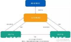 如何找回TP钱包公钥：详细步骤与技巧
