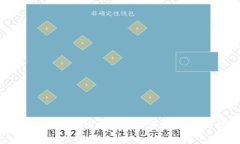  如何降低TP钱包在交易所的手续费？攻