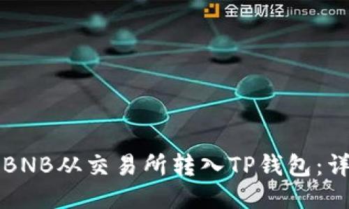 如何将BNB从交易所转入TP钱包:详细指南