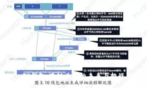 TP钱包:跨链兑换的未来与挑战