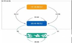 TokenPocket钱包密码忘了怎么办？详解解