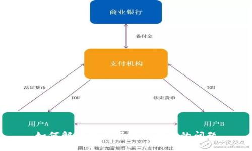 如何解决无法下载TP钱包的问题