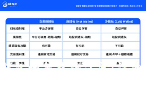  TP钱包如何查询盈亏：详细指南