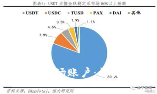 :如何在TP钱包中创建波场账户:详细指导与常见问题解答