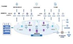 TP钱包的全称是“Trust Wallet”，它是一