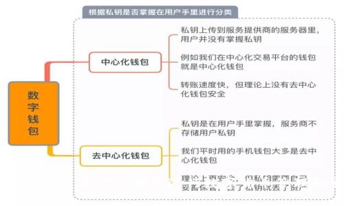 如何使用百度 TP 钱包进行数字货币管理和交易