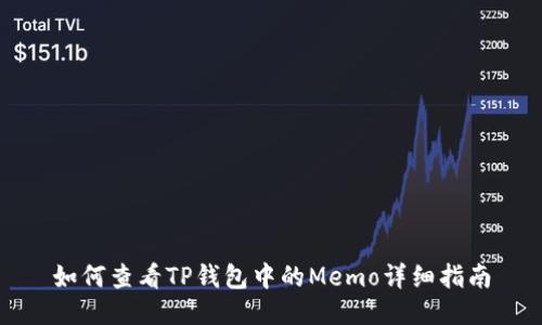 如何查看TP钱包中的Memo详细指南